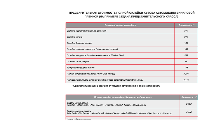 Кейс Компания MYSTYLING: скриншот сайта, экран 5 из 12