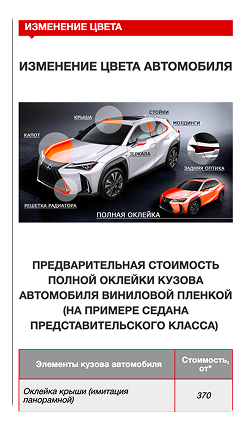 Кейс Компания MYSTYLING: скриншот сайта, экран 3 из 12